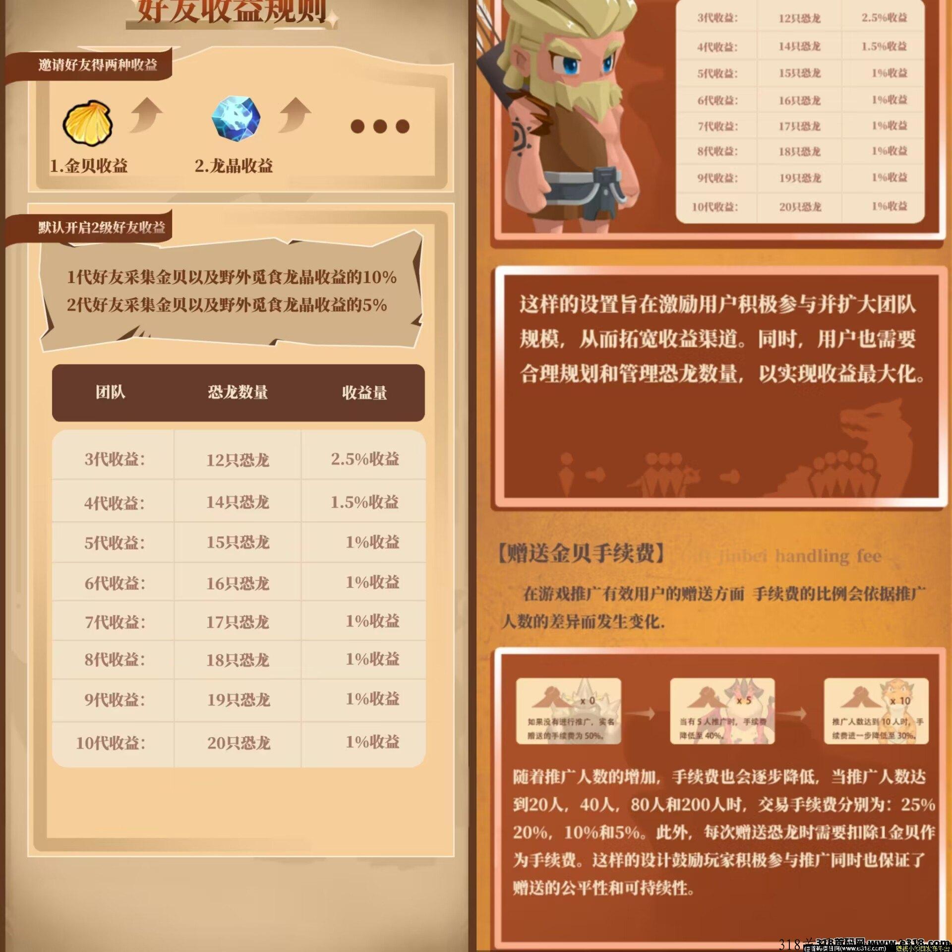 恐龙抗狼首码,注册送原始人刚出一秒,大致玩法介绍