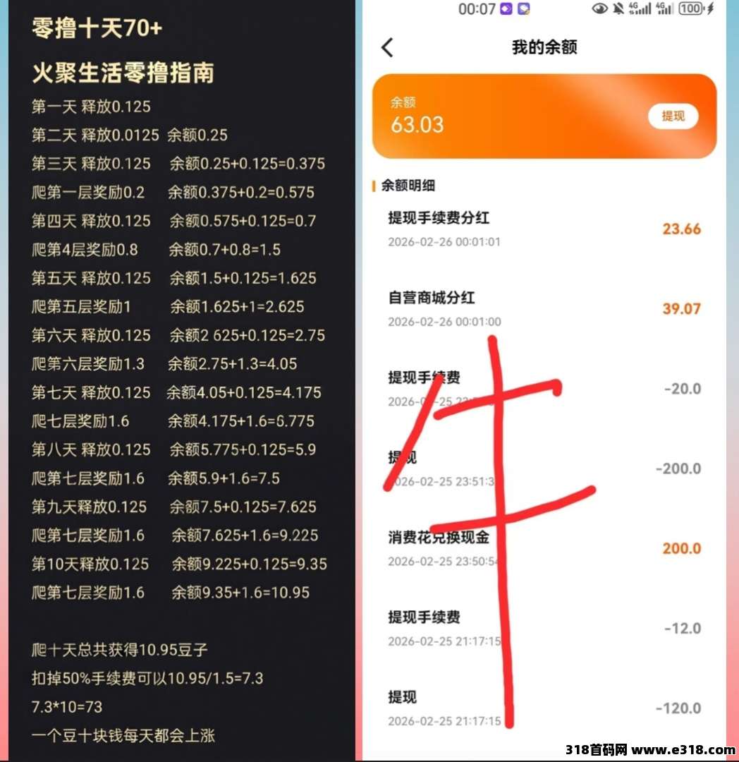 首码火聚生活零撸，2026红利风口管道收益
