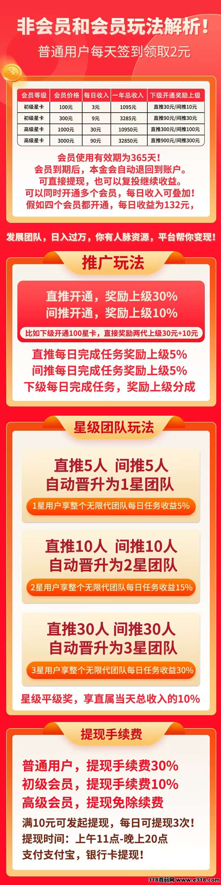2026最新零撸项目！牛牛剧场火爆上线