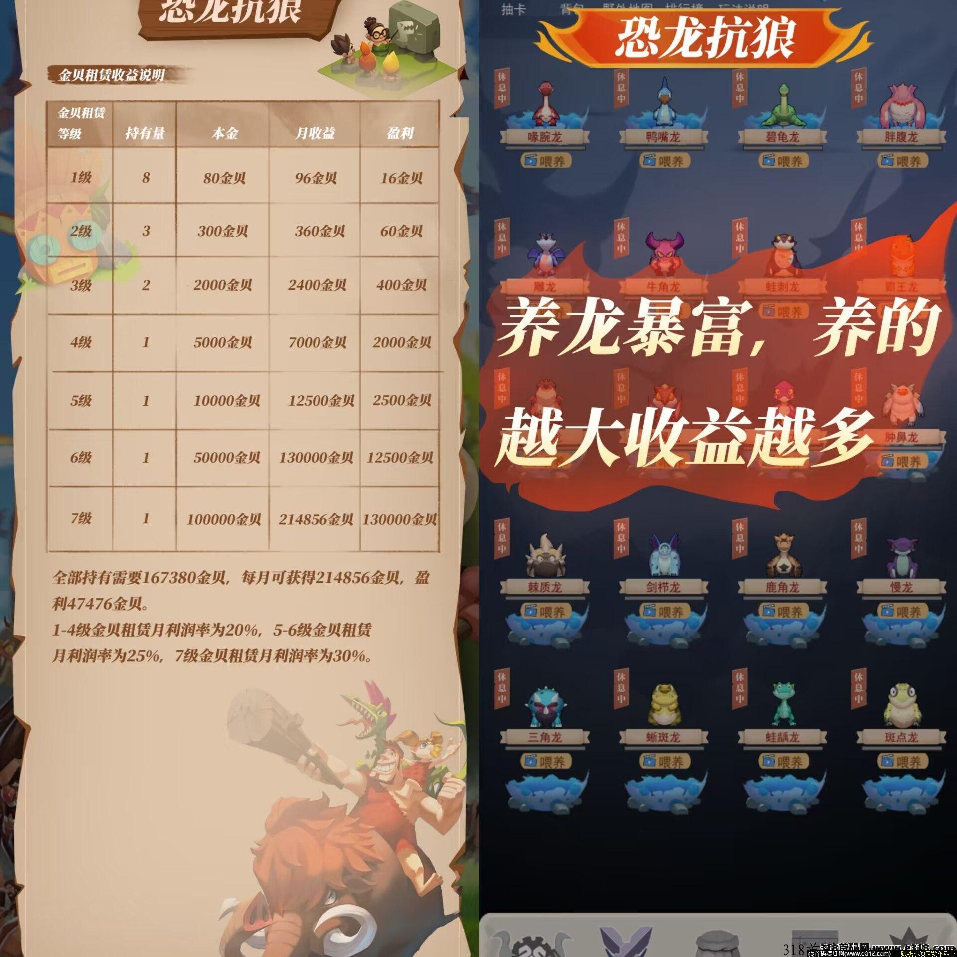 恐龙抗狼首码,注册送原始人刚出一秒,大致玩法介绍