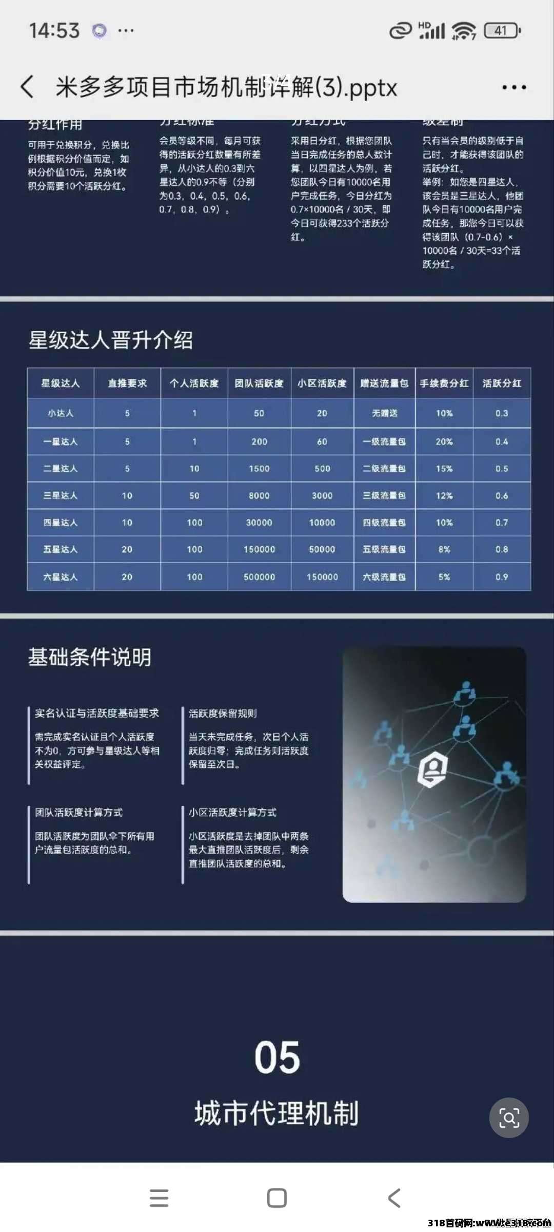 米多多新人指南，百问百答，新人必看的操作指南