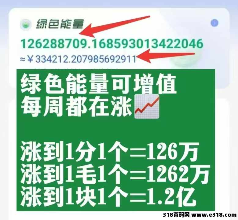 0撸扛把子，一个圈圈生态2.0，有扶持
