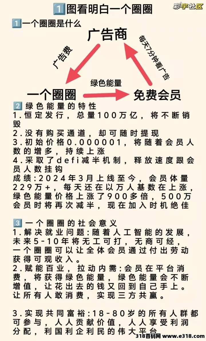 0撸扛把子，一个圈圈生态2.0，有扶持