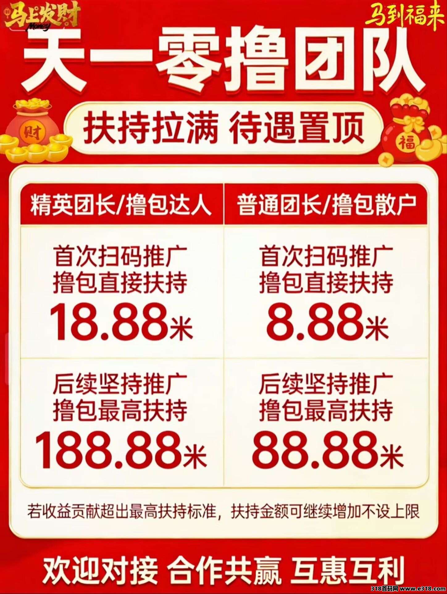 首码乐淘拾刻0撸广告,首次扫码扶持保底,新玩法模式,免费提供教程