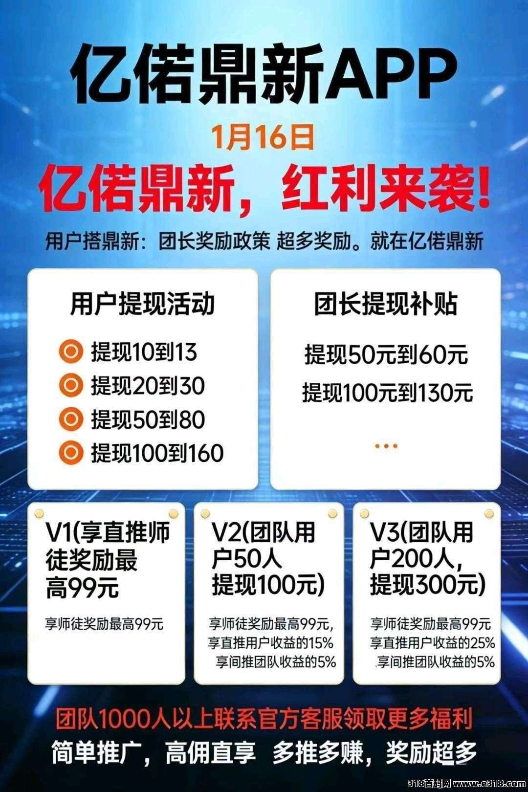 亿偌鼎新,零撸广告赚,保底收益高,放水中