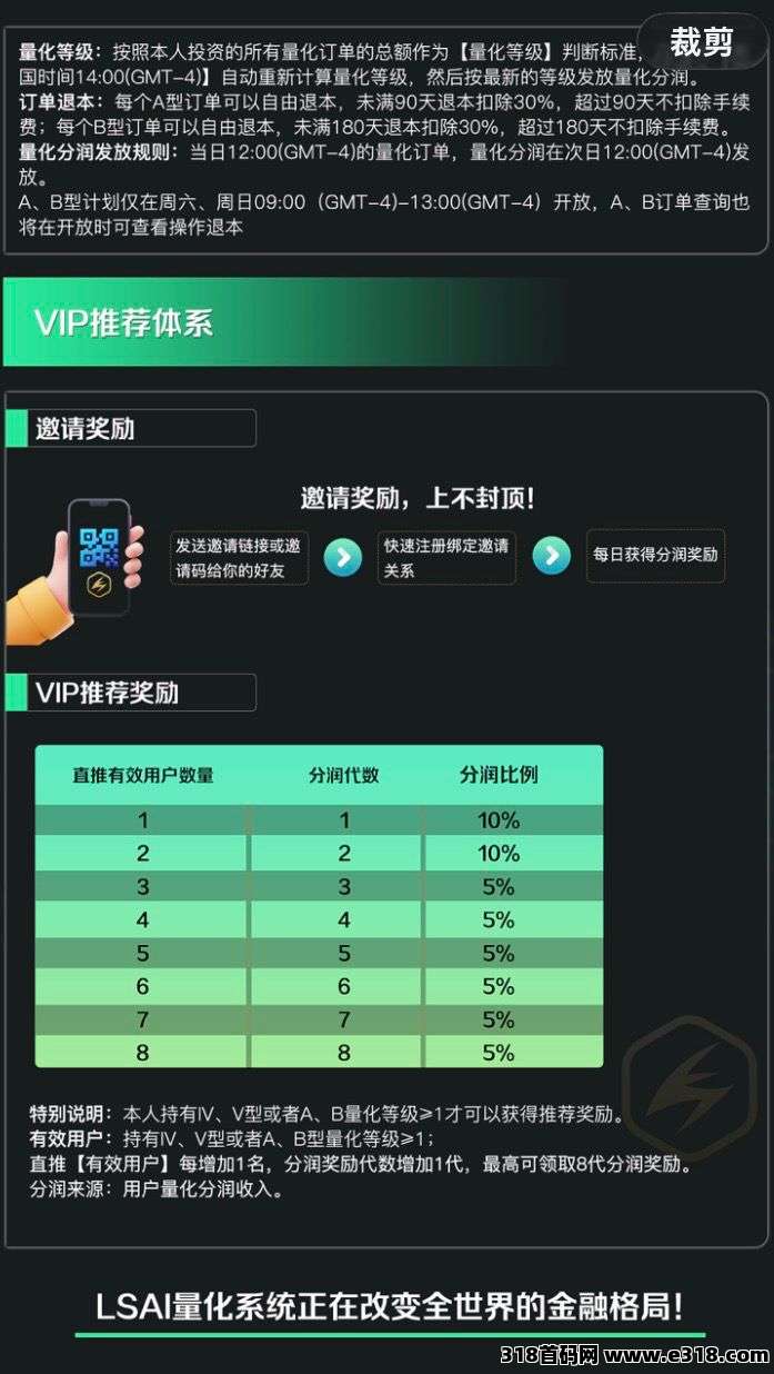 LSAI量化平台，真实交*所量化，每笔订单交*所可查。2026你的机会来了