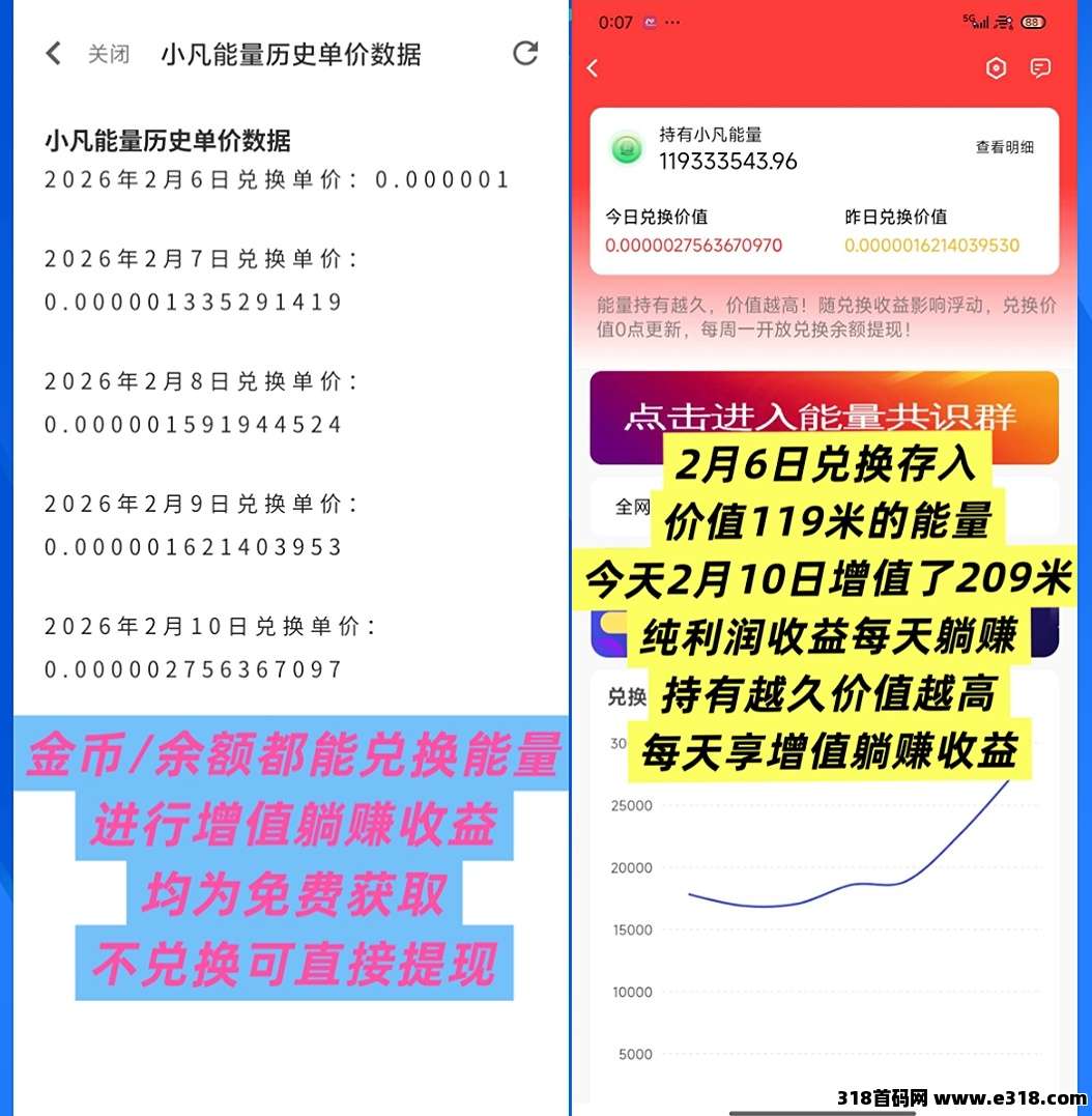 首码小凡不凡看广告，能量增值高收益