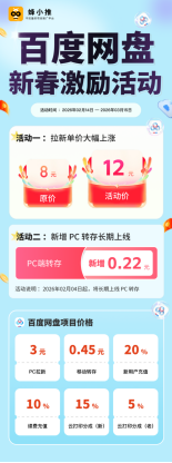 蜂小推，直接封神！百度网盘拉新激励期实操攻略超好用