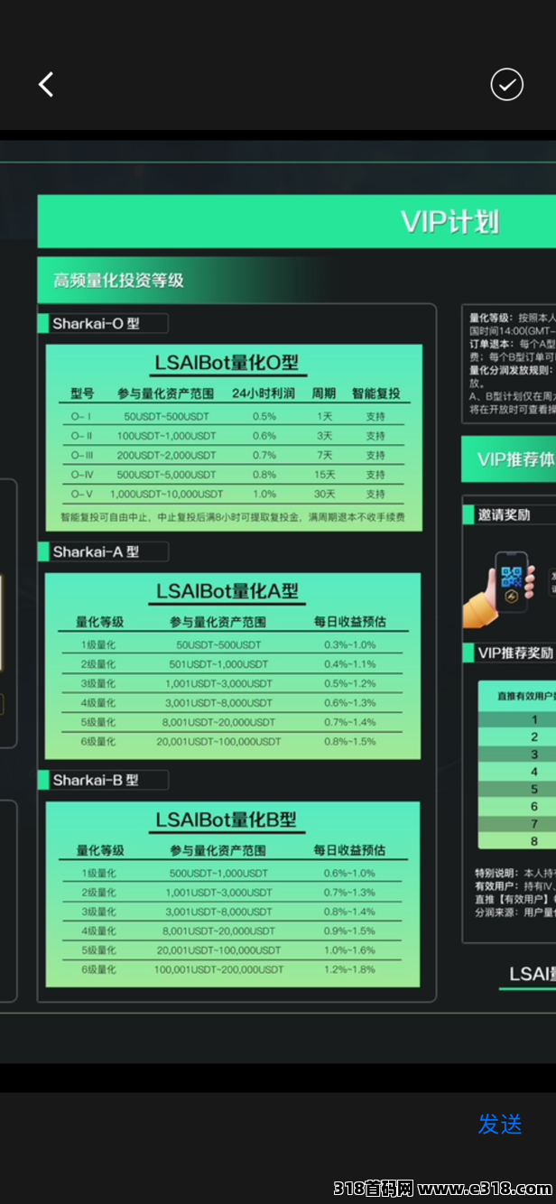 LSAI量化，真实造血，数据透明，全球市场，政策拉满，一手对接