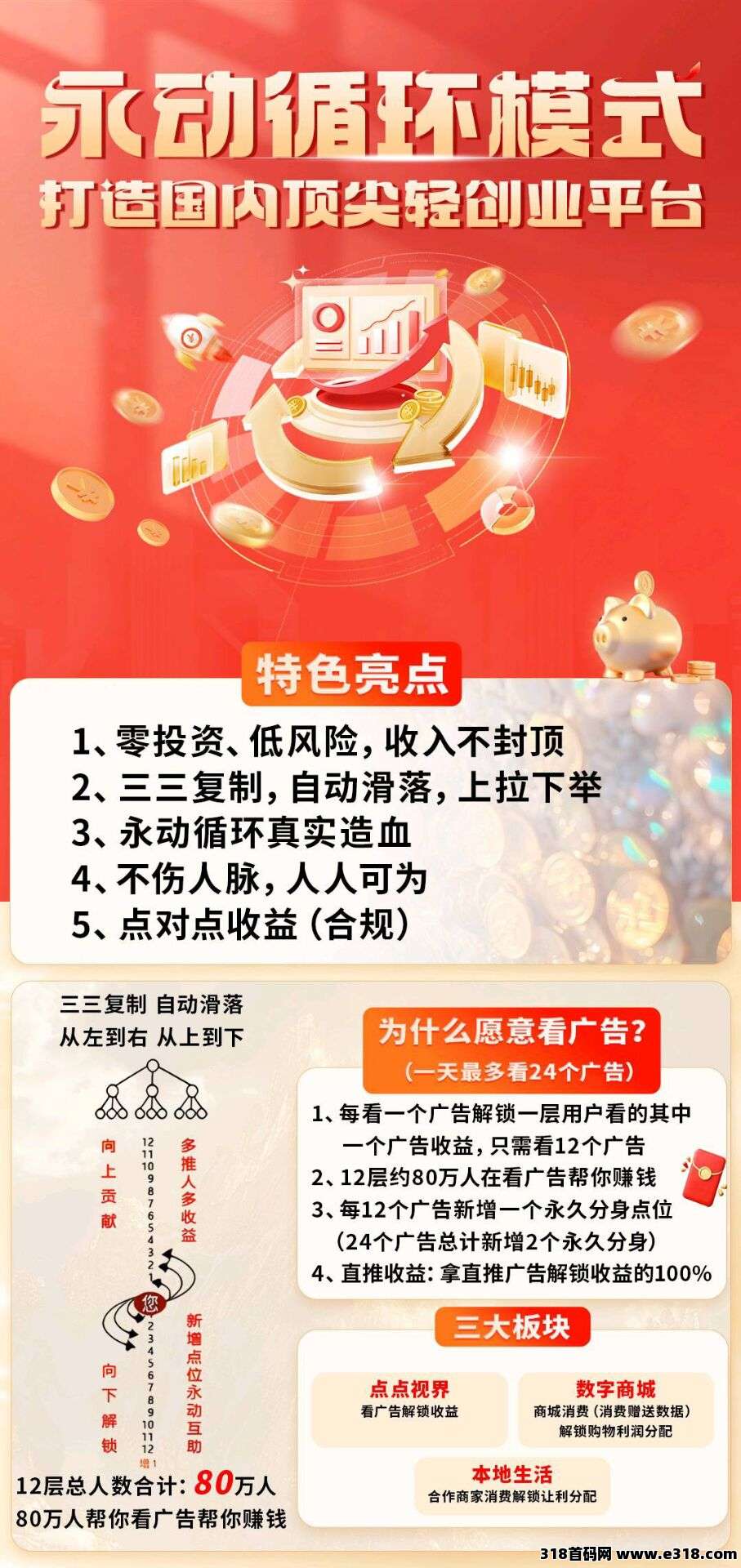 首码金福来商城震撼来袭,每天签到24个广告,提现秒到,稳定收益