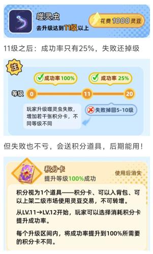 萌宠战记 | 驯养巨龙，磨砺自身，我踏上了营救公主的搬砖之路
